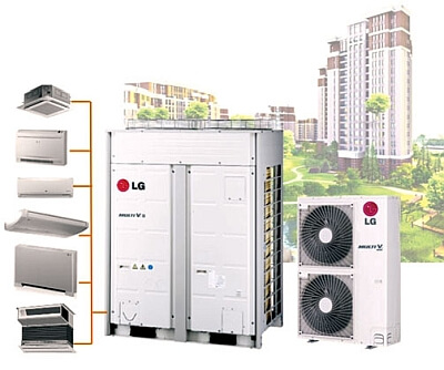 SYSTÉM MULTI-V, VRF Klimatizace LG